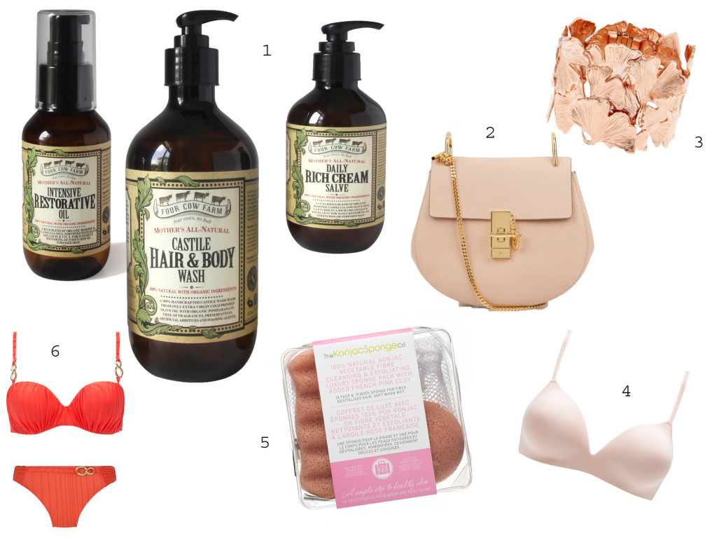 Shopping Items April
